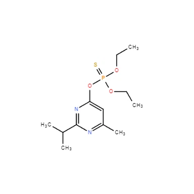 CAS 333-41-5|ダイアジノン